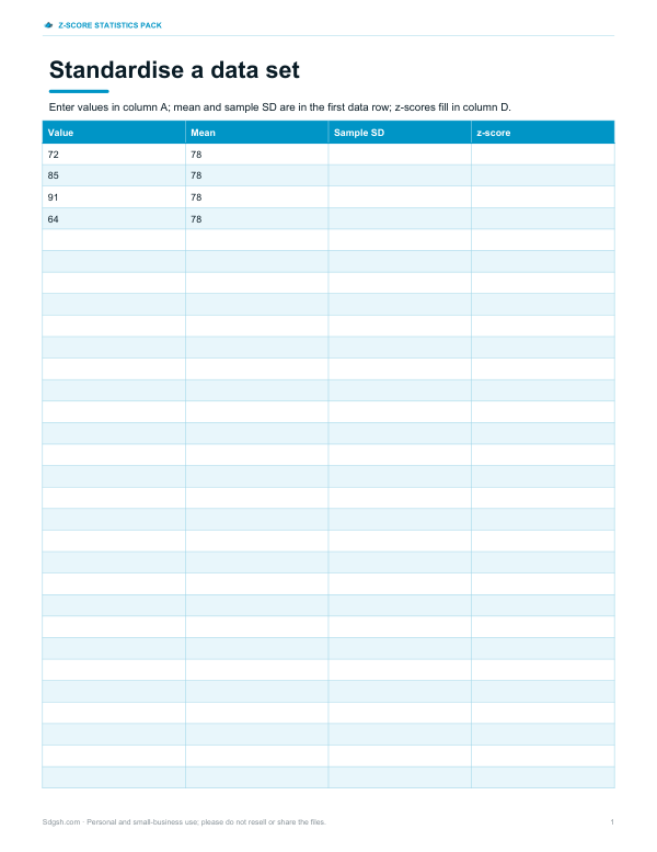 Preview of Z Score Standardisation Worksheet